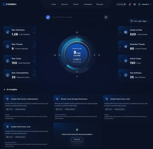COGNNA Dashboard